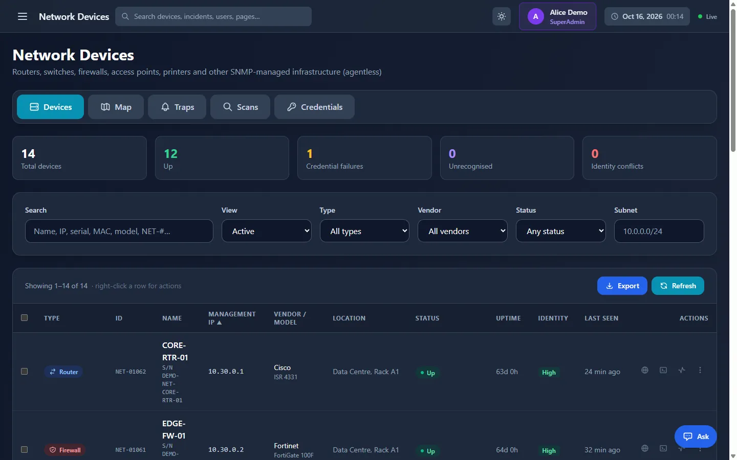 DeviceManager Network Devices list for SNMP network monitoring: stat cards for total, up and credential failures, filters by type, vendor and subnet, and a router and firewall with NET IDs, uptime and High identity