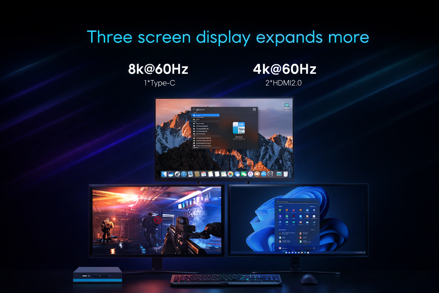 Mini PC Connectivity